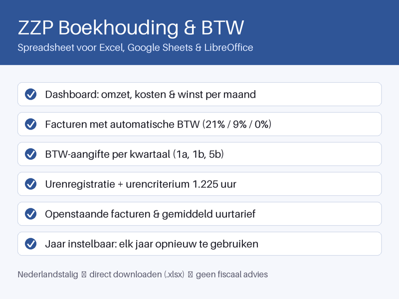 Onderdelen van de ZZP-spreadsheet