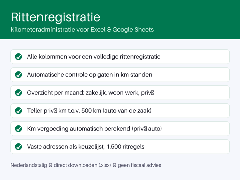Overzicht van de Rittenregistratie spreadsheet